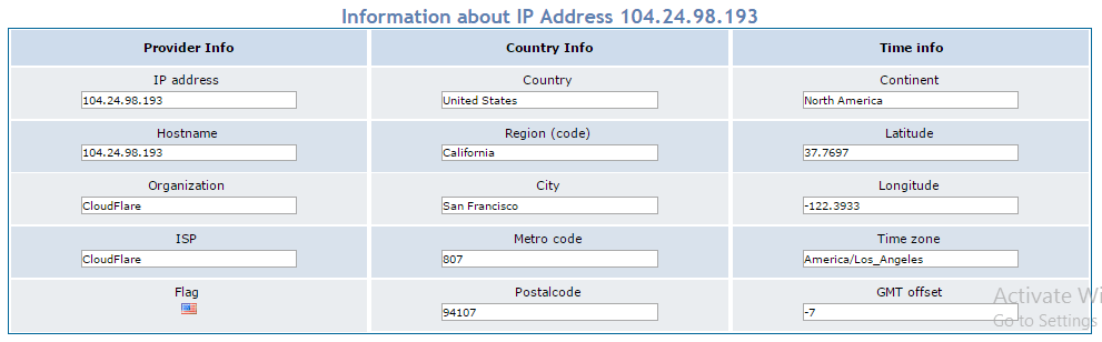 Trace IP Address Information at iptrackeronline.com
