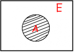 Crisp Sets Explained 2