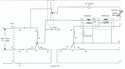 Calibration and Testing of Single-Phase Energy Meter diagram of induction type wattmeter 