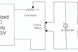 calibration of energy meter experiment