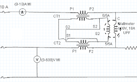 Characteristics Of Lvdt - Linear Variable Differential Transformer