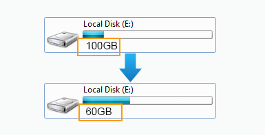 shrink partition to make free space