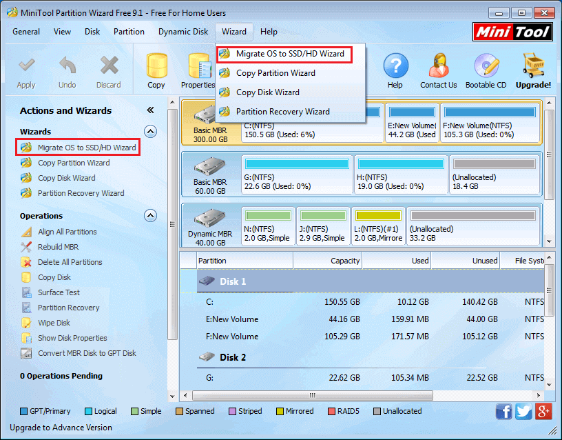 Minitool Partition Wizard Help