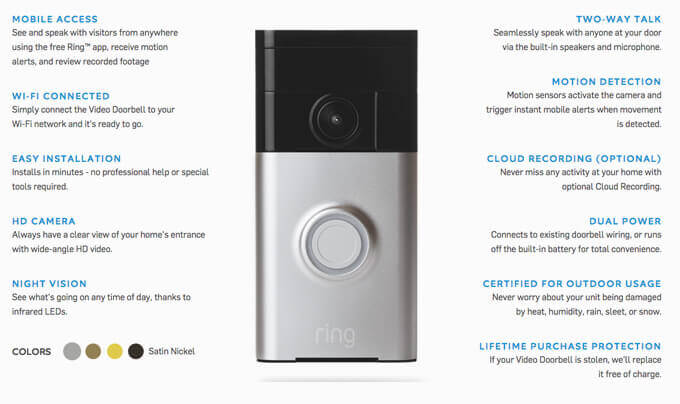Ring Video Doorbell Key Features