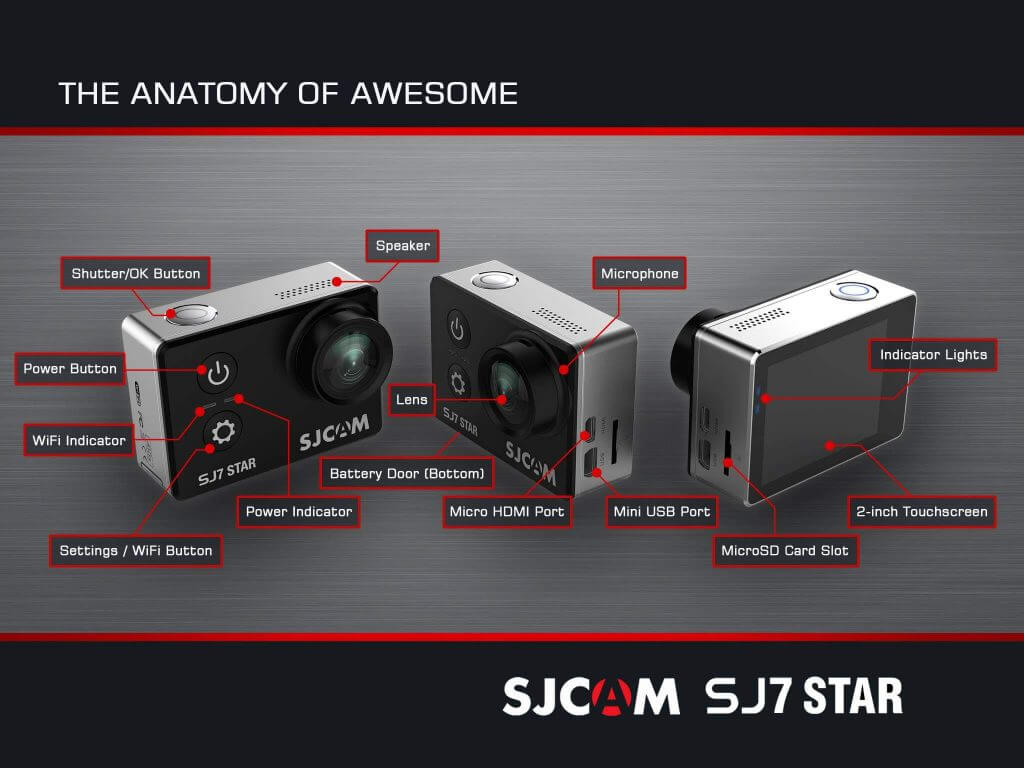 SJCAM SJ7 Star Action Camera Body, Buttons and Ports. The Anatomy of Awesome