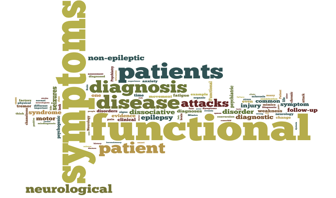 Functional Weakness Syndrome Symptoms wordle word cloud