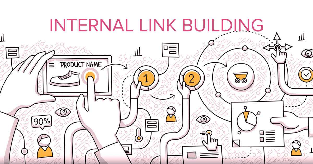 Internal Link Building