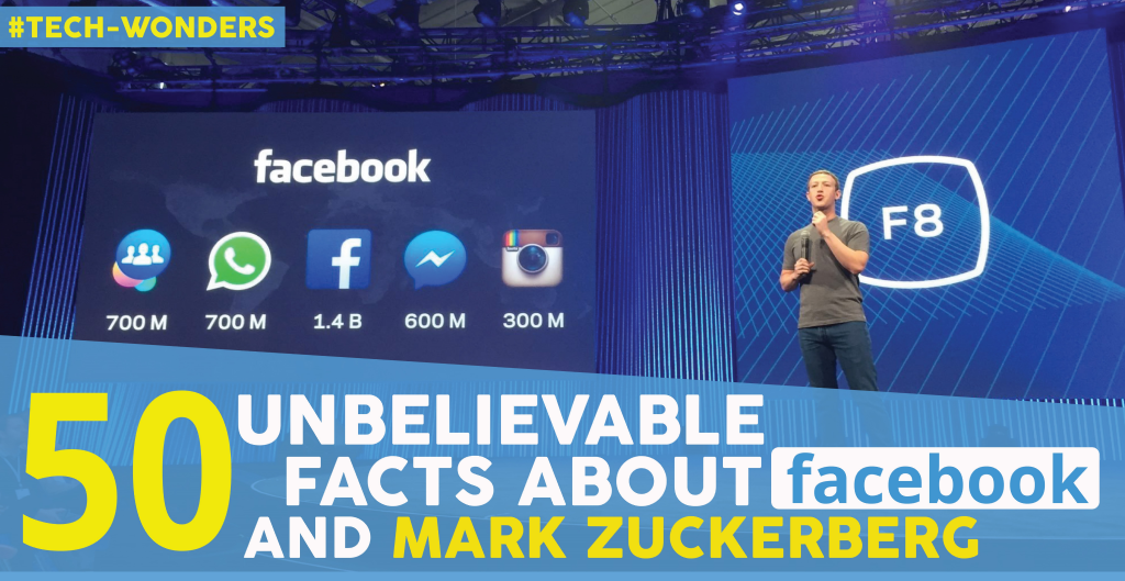 50 Unbelievable Facts About Facebook and Mark Zuckerberg