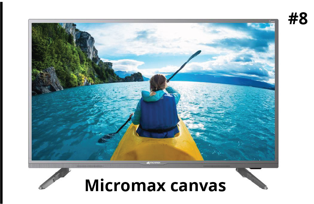Micromax Canvas 81cm (32 inch) HD Ready LED Smart TV