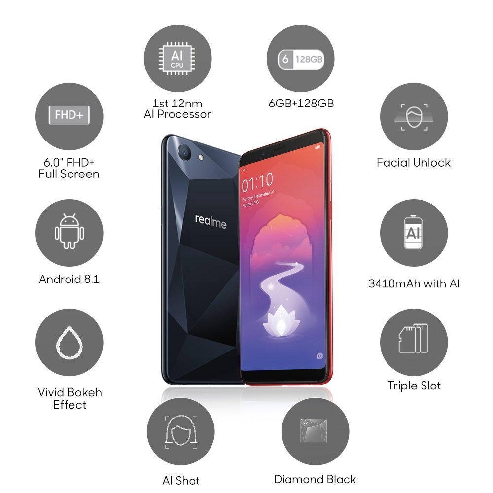 RealMe 1 (Diamond Black, 6GB RAM, 128GB Storage)