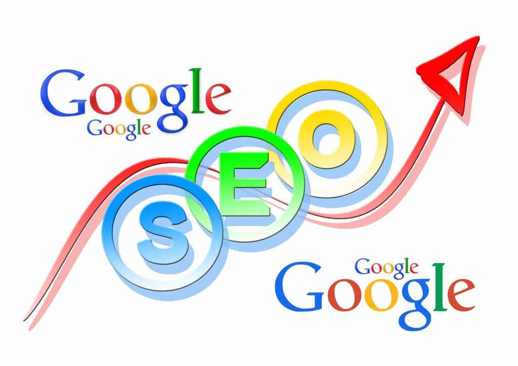 Google SEO (Search Engine Optimization)