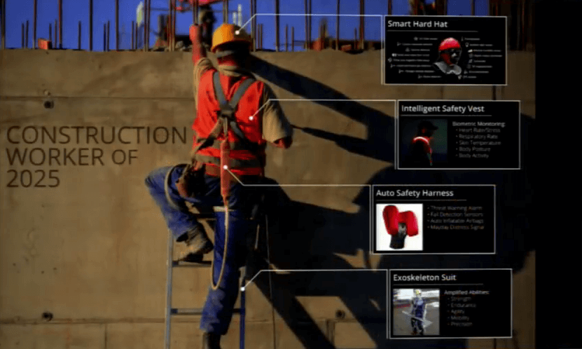 Construction Worker of 2025 - Wearable Technology in Construction - Smart Hard Hat, Intelligent Safety Vest, Auto Safety Harness, Exoskeleton Suit