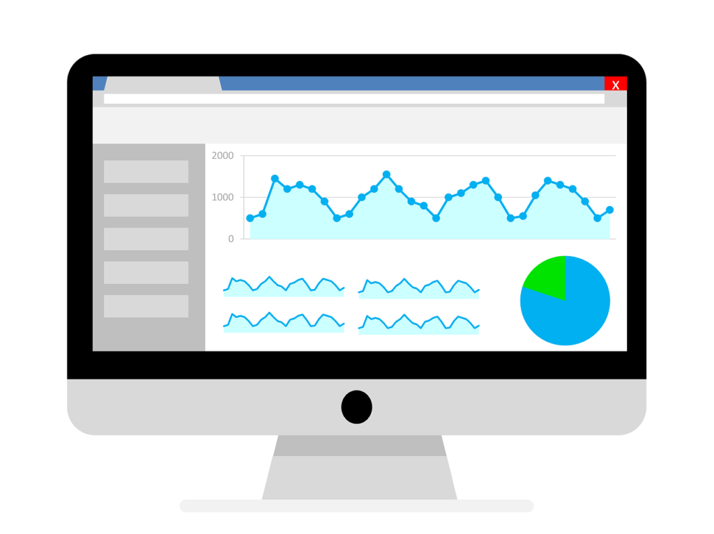 Analytics - Google Analytics - Statistics - Data Analysis - Log Management Software - Log Monitoring Software