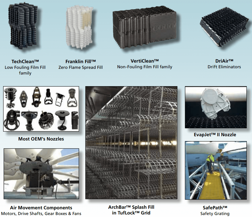 Major parts of cooling tower: TechClean Low Fouling Film Fill, Franklin Fill Zero Flame Spread Fill, VertiClean Non-Fouling Film Fill, DriAir Drift Eliminators, EvapJet Nozzle, Most OEM's Nozzles, Air Movement Components - Motors, Drive Shafts, Gear Boxes & Fans, ArchBar Splash Fill in TufLock Grid, SafePath Safety Grating.