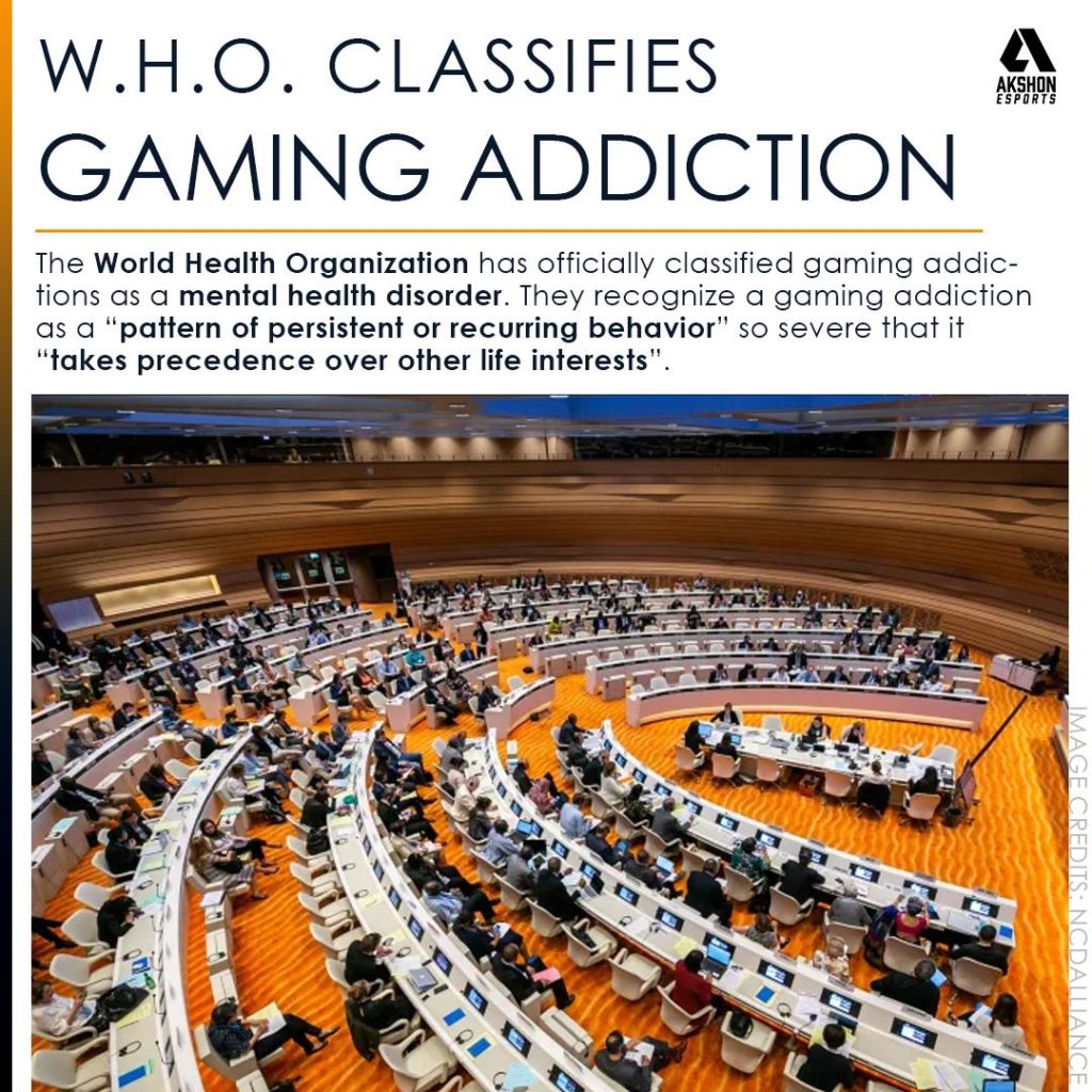 W.H.O. Classifies Gaming Addiction.
The World Health Organization has officially classified gaming addictions as a mental health disorder. They recognize a gaming addiction as a "pattern of persistent or recurring behavior" so severe that it "takes precedence over other life interests".
