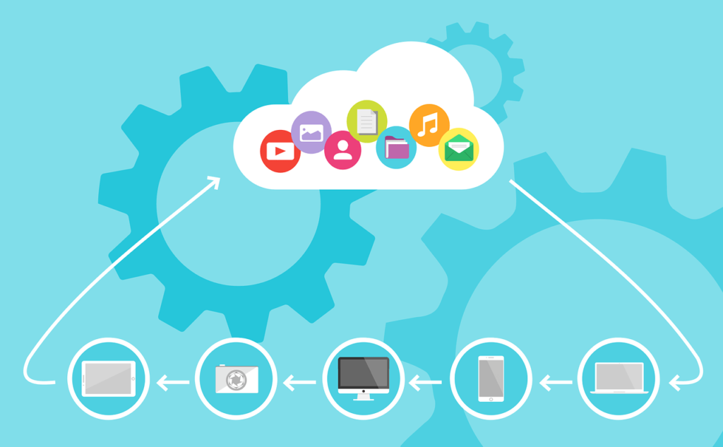 Cloud Computing Cloud Device Data