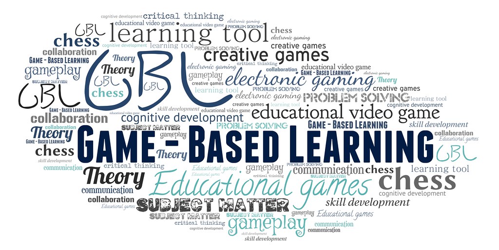 A Word Cloud Featuring Game-Based Learning (GBL)  