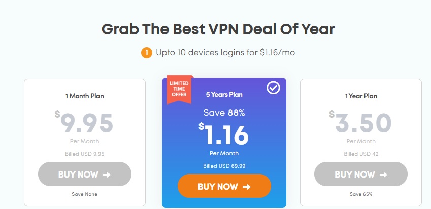 Ivacy VPN: Grab The Best VPN Deal Of Year 2020. Upto 10 devices logins for $1.16/month.