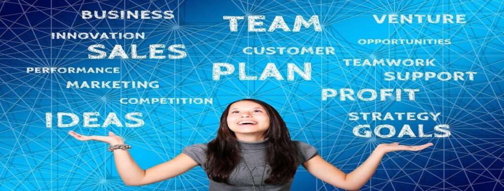 Successful Business, Plan, Marketing, Sales, Profit, Strategy, Goals, Opportunities, Innovation, Teamwork, Performance.