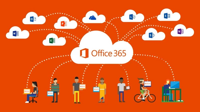 Office 365 On-Premise Backup Solution