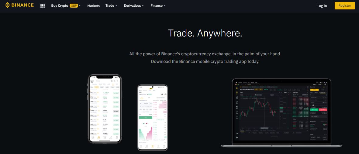 cryptocurrency trading platforms are they connected