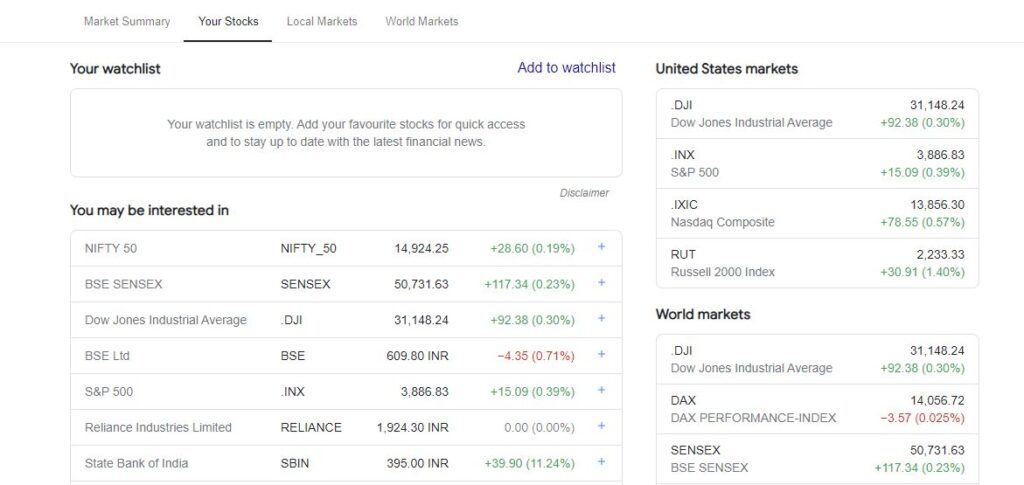 Google Finance - Stock Market Prices, Real-time Quotes and Business News.
