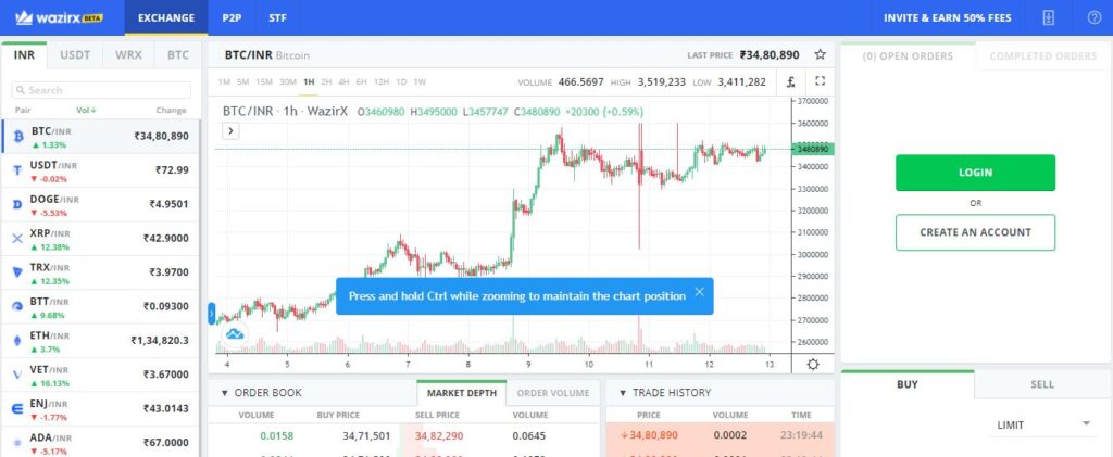 Buy Bitcoin, Cryptocurrency at India’s Largest Exchange, Cryptocurrency Trading Platform- WazirX.com