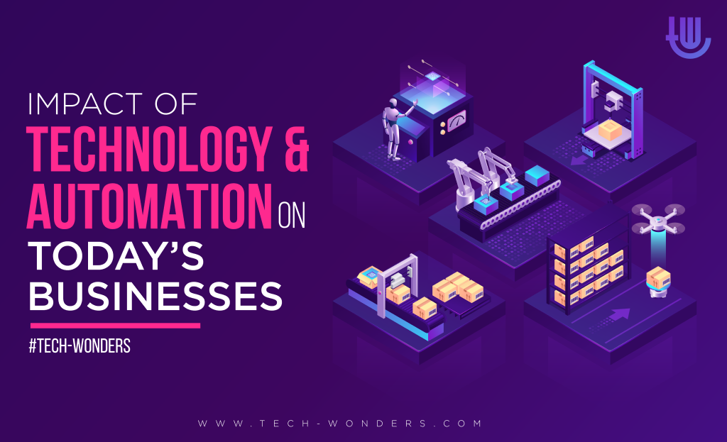 Impact of Technology and Automation on Today's Businesses.