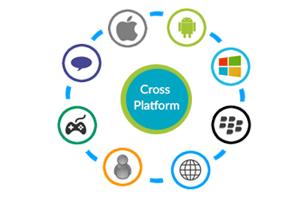 Cross-platform app development