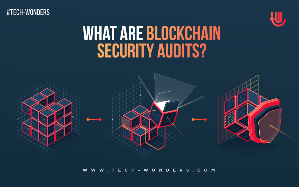 What are Blockchain Security Audits?