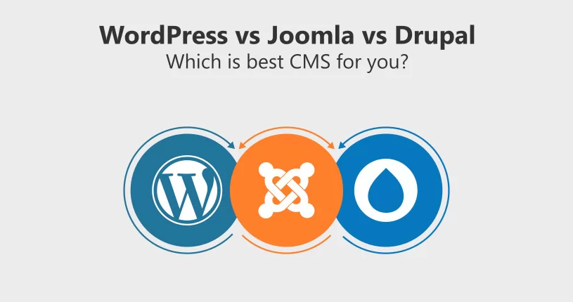 WordPress vs Joomla vs Drupal – Which is best CMS for you?