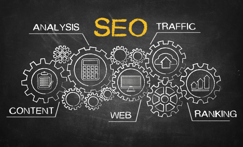 SEO (Search Engine Optimization) Traffic