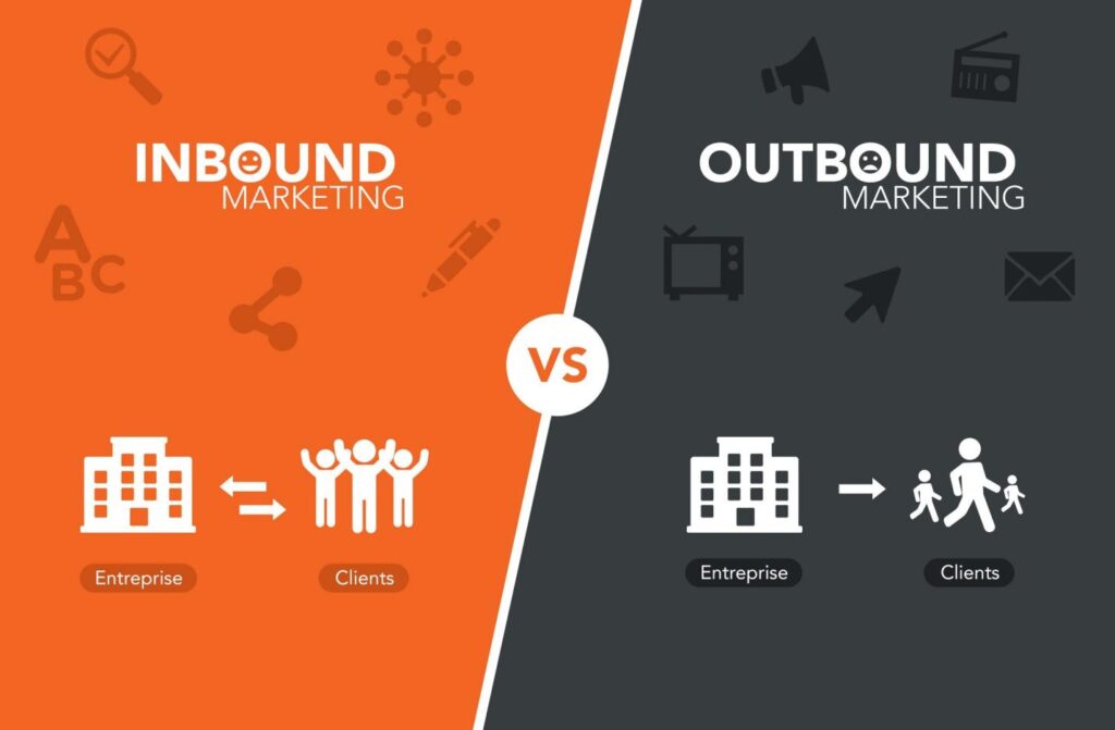 Inbound Marketing vs Outbound Marketing