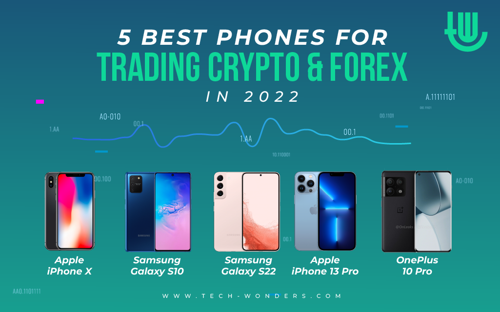 5 Best Smartphones for Trading Crypto and Forex in 2022