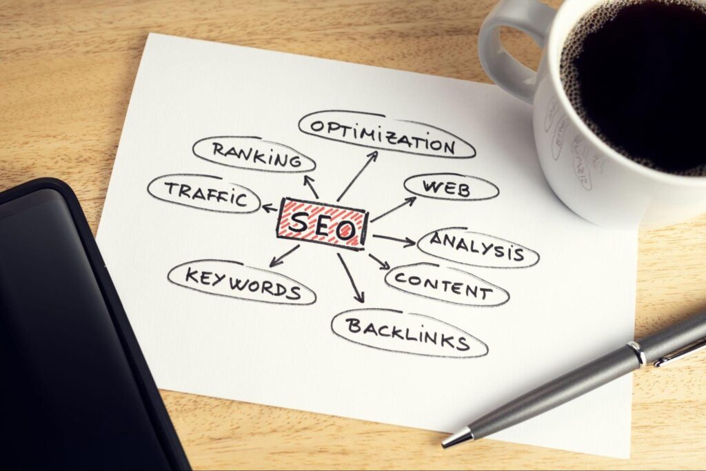 SEO Backlinks