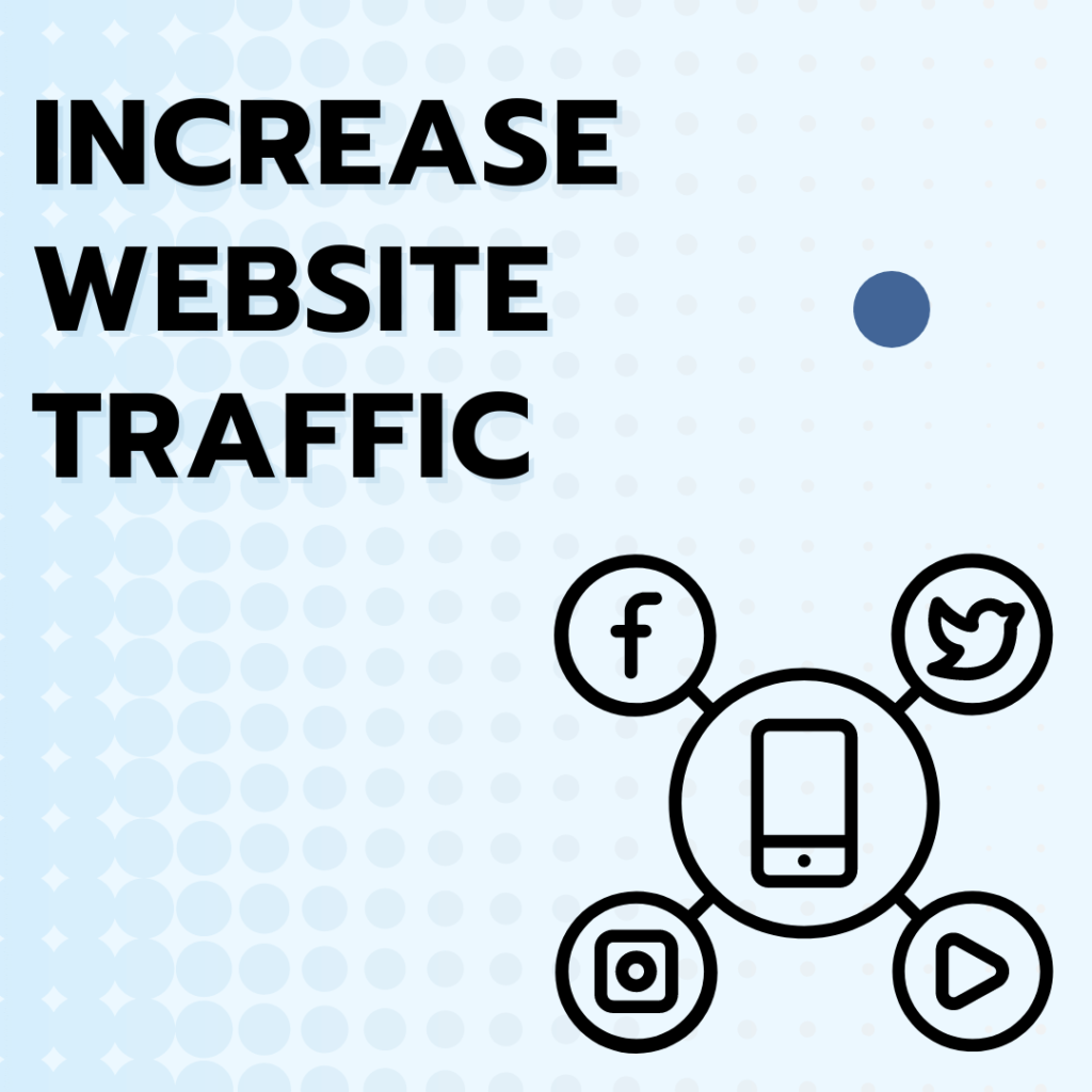 Increase Website Traffic from Social Media