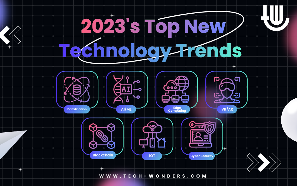 Top New Technology Trends 2023
