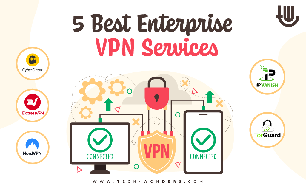 5 Best Enterprise VPN Services
