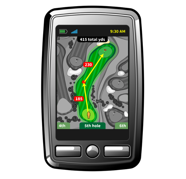 Golf GPS Navigator, Golf Technology