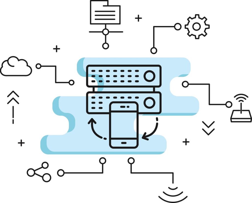 Mobile RDP and Device Integration