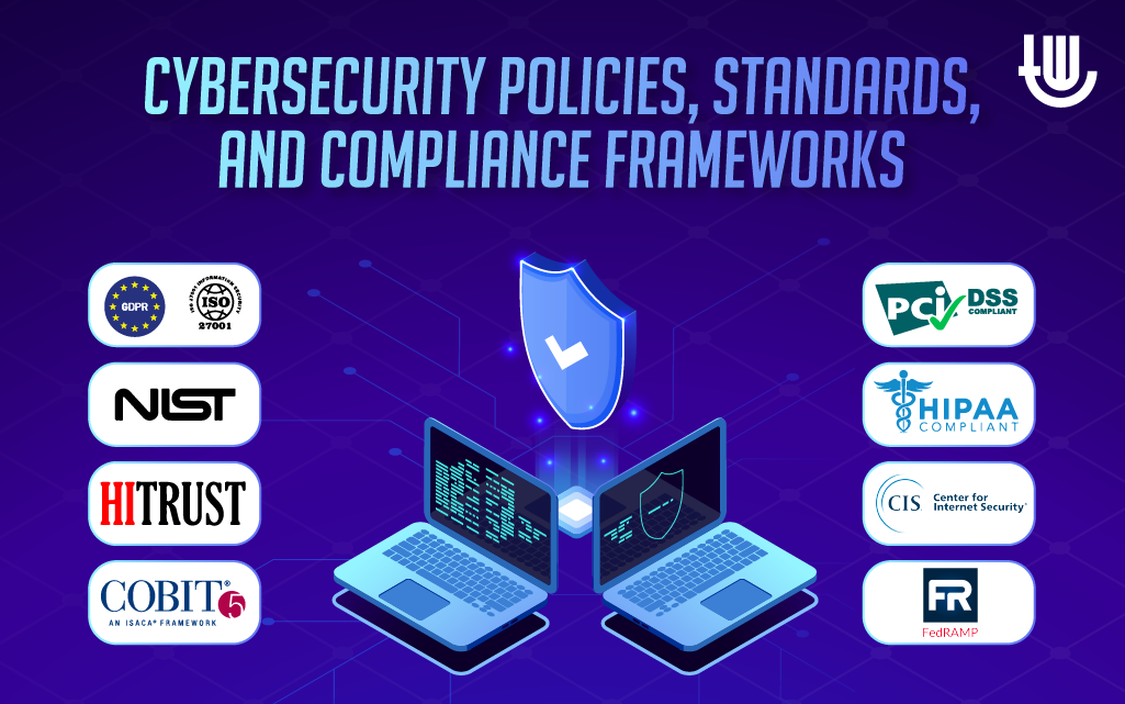 Different Cybersecurity Policies Standards And Compliance Frameworks