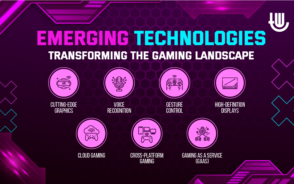 Emerging Technologies Transforming The Gaming Landscape