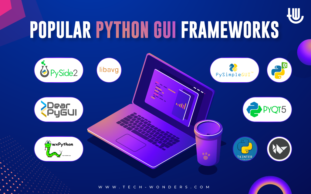 Most Popular Python GUI Frameworks