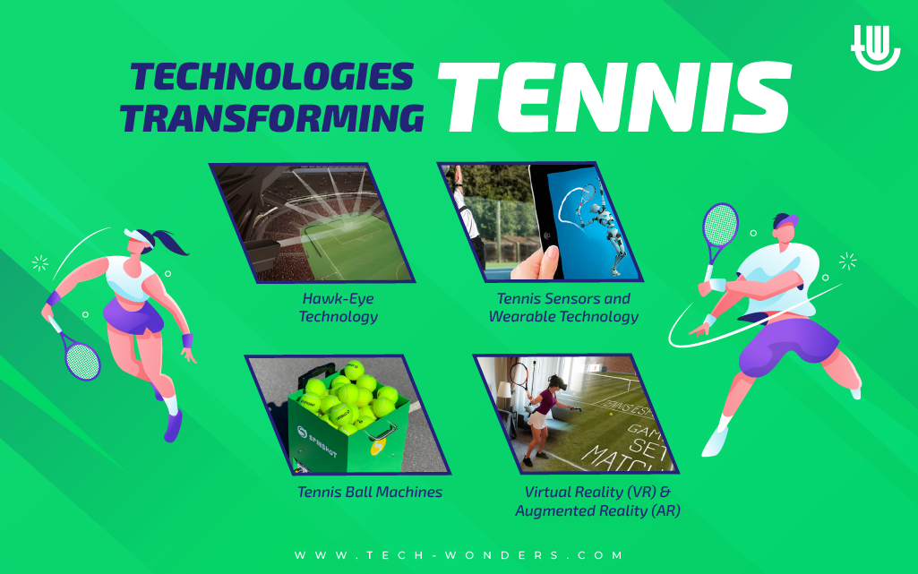 Technologies Transforming Tennis: Game-Changers for the Court