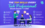 The Top Skills Every Tech Professional Should Acquire in 2023: AI, Machine Learning, DevOps, UX UI Design, Networking, Cyber Security, Programming Languages, Cloud Computing, Data Analysis, Website Development, Soft Skills.