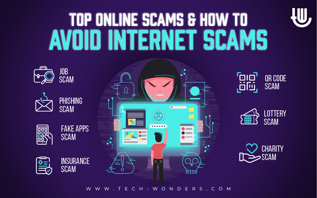 Top Online Scams and How to Avoid Internet Scams