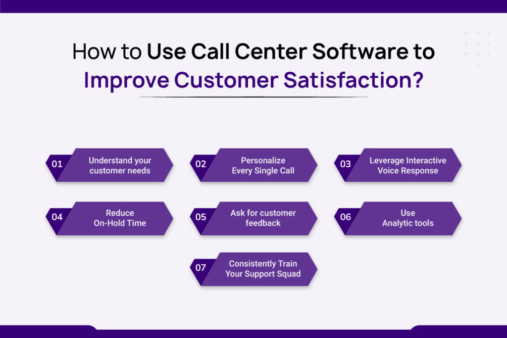 How to Use Call Center Software to Improve Customer Satisfaction? Understand your customer needs, Personalize every single call, Leverage interactive voice response, Reduce on-hold time, Ask for customer feedback, Use Analytics tools, Consistently train your support squad.