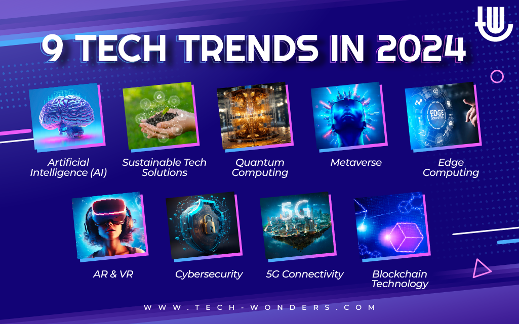 Stay on the Lookout for These 9 Tech Trends in 2024 1