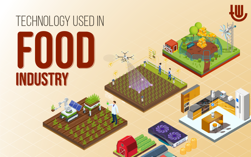 Technology Used in the Food Industry