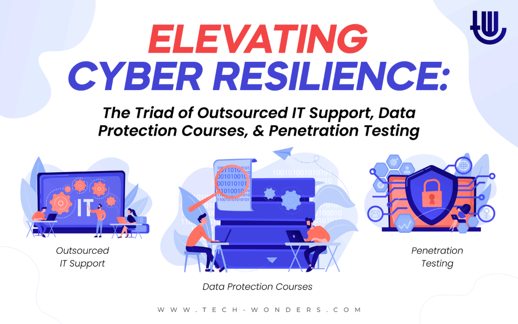 Elevating Cyber Resilience: The Triad of Outsourced IT Support, Data Protection Courses, and Penetration Testing